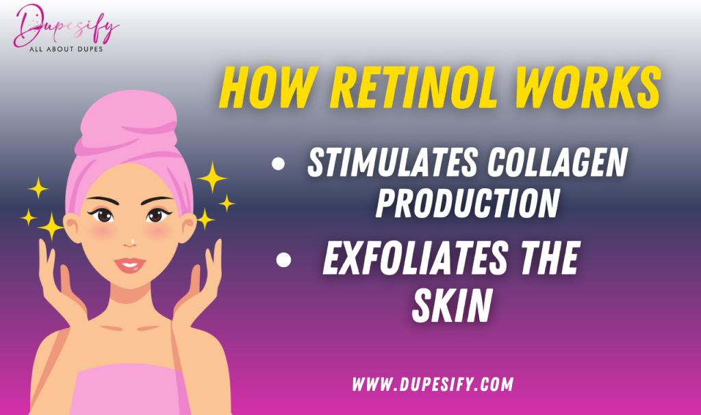 How Retinol Works